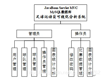 中学篮球战术训练方法有哪些_0